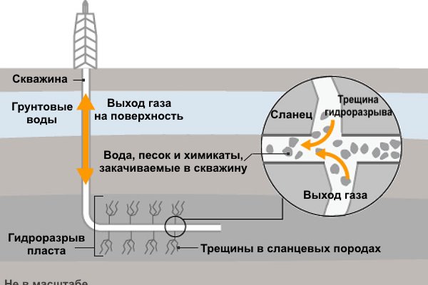 Ссылка кракен даркнет маркет